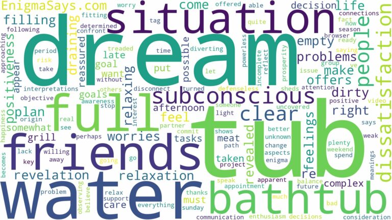 dream about a tub full of water and related dreams with their meanings in a word cloud