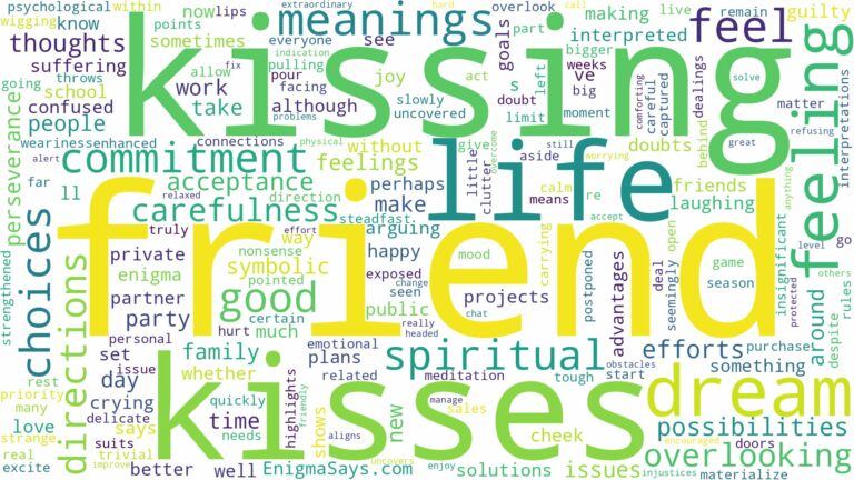 dreaming about your best friend kissing you and related dreams with their meanings in a word cloud