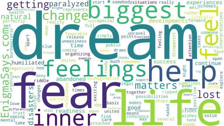 dream about your biggest fear and related dreams with their meanings in a word cloud