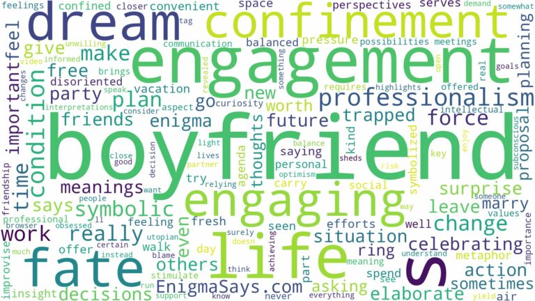 dreaming of your boyfriend engaging you and related dreams with their meanings in a word cloud