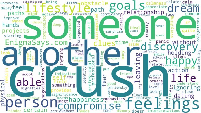 dreaming about your crush being with someone else and related dreams with their meanings in a word cloud