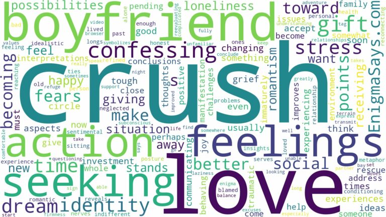 dreaming about your crush being your boyfriend and related dreams with their meanings in a word cloud