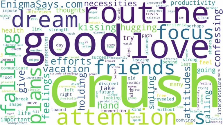 dreaming about your crush falling in love with you and related dreams with their meanings in a word cloud