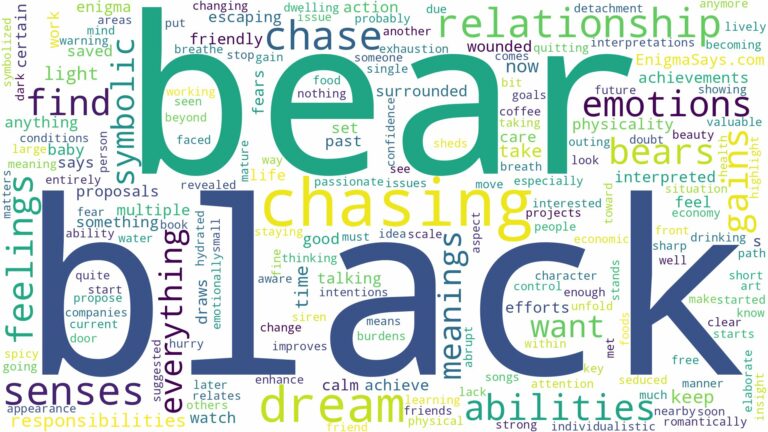 dreaming about a black bear chasing and related dreams with their meanings in a word cloud