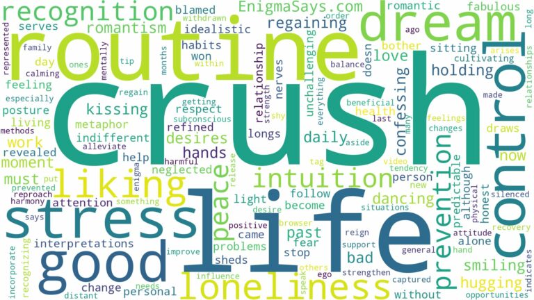 dreaming of your crush liking you and related dreams with their meanings in a word cloud