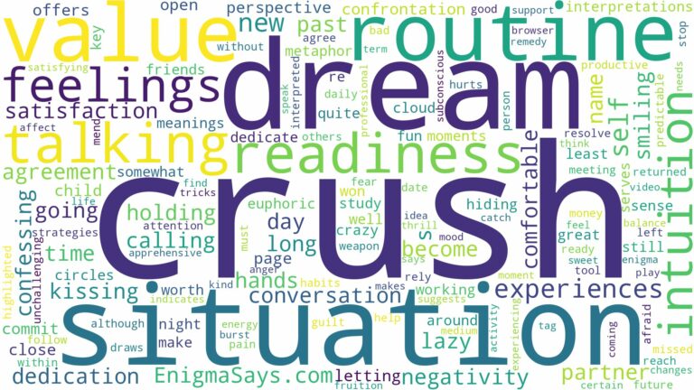 dreaming of your crush talking to you and related dreams with their meanings in a word cloud