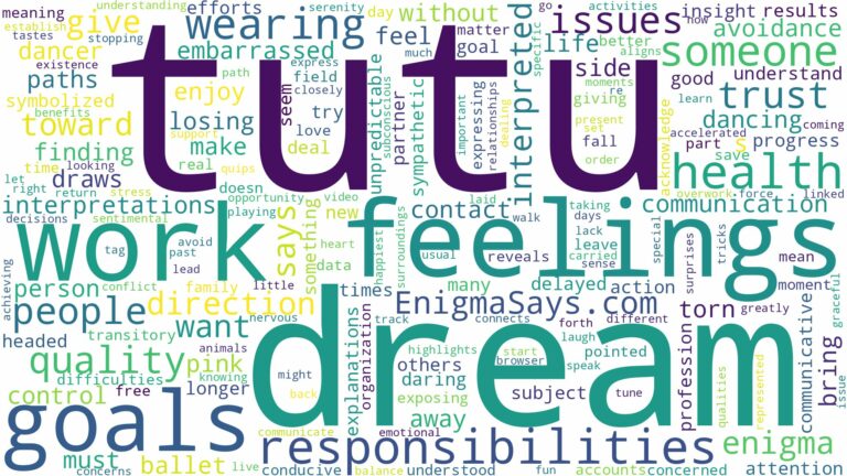 dream about a tutu and related dreams with their meanings in a word cloud