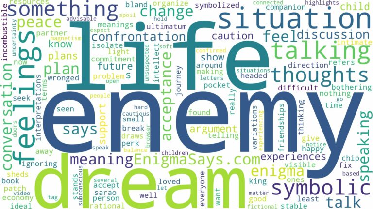 dreaming of your enemy talking to you and related dreams with their meanings in a word cloud
