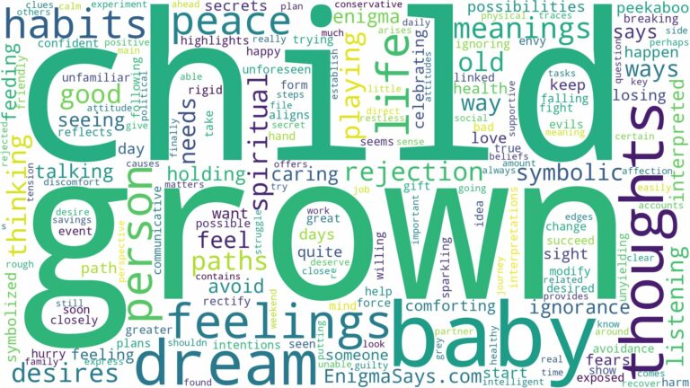 dream about your grown child as a baby and related dreams with their meanings in a word cloud