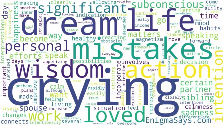 dreaming about your loved one crying and related dreams with their meanings in a word cloud
