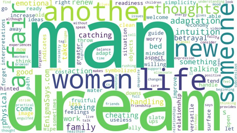 dream about your man with another woman and related dreams with their meanings in a word cloud
