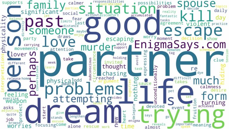 dreaming about your partner trying to kill you and related dreams with their meanings in a word cloud