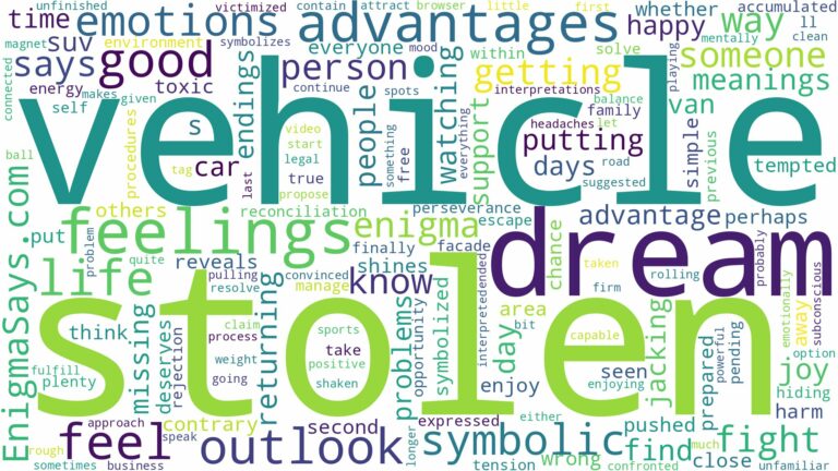 dream about a vehicle stolen and related dreams with their meanings in a word cloud