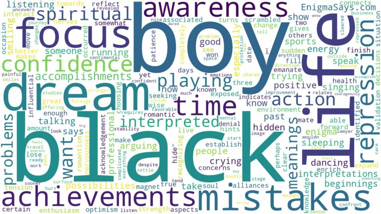 dream about a black boy and related dreams with their meanings in a word cloud