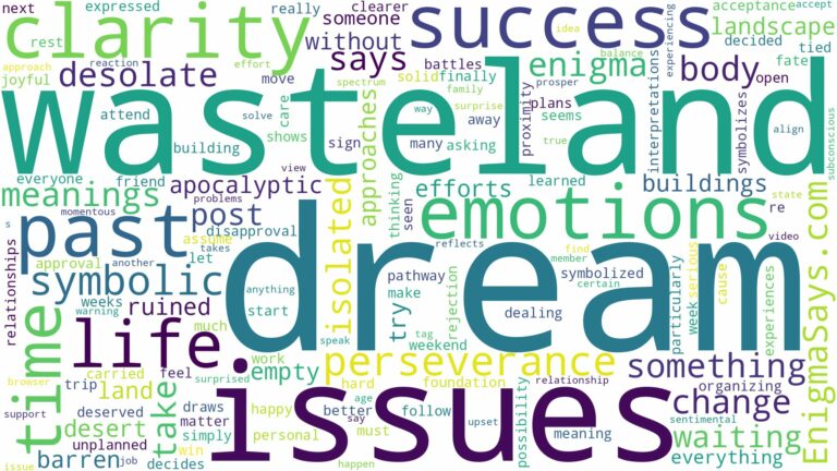 dream about a wasteland and related dreams with their meanings in a word cloud