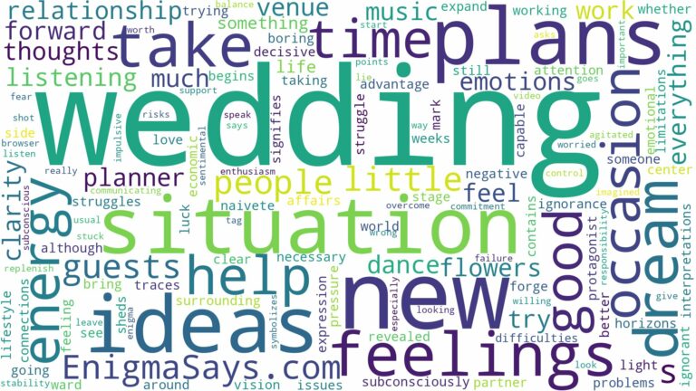 dreaming of a wedding occasion and related dreams with their meanings in a word cloud