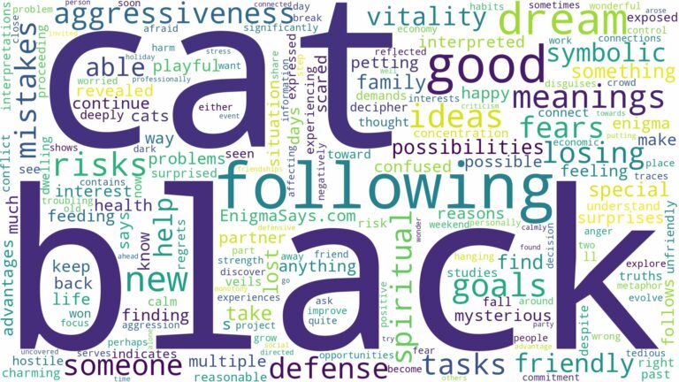 dreaming about a black cat following you and related dreams with their meanings in a word cloud