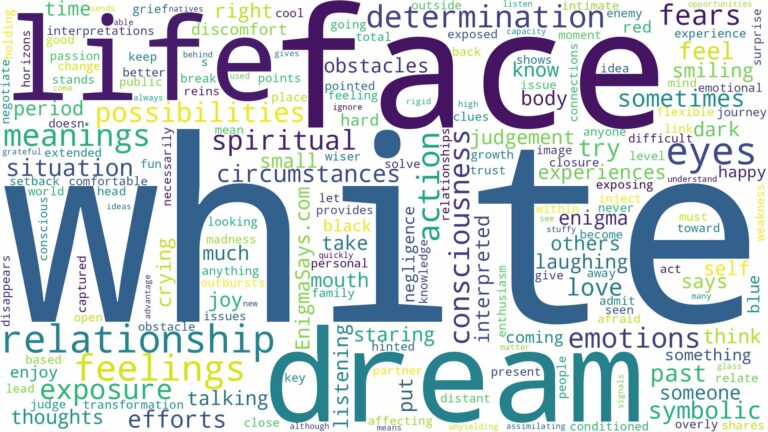 dream about a white face and related dreams with their meanings in a word cloud