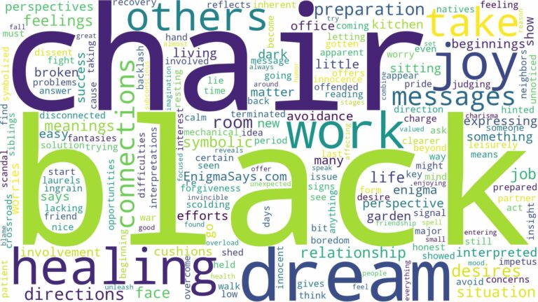 dream about a black chair and related dreams with their meanings in a word cloud