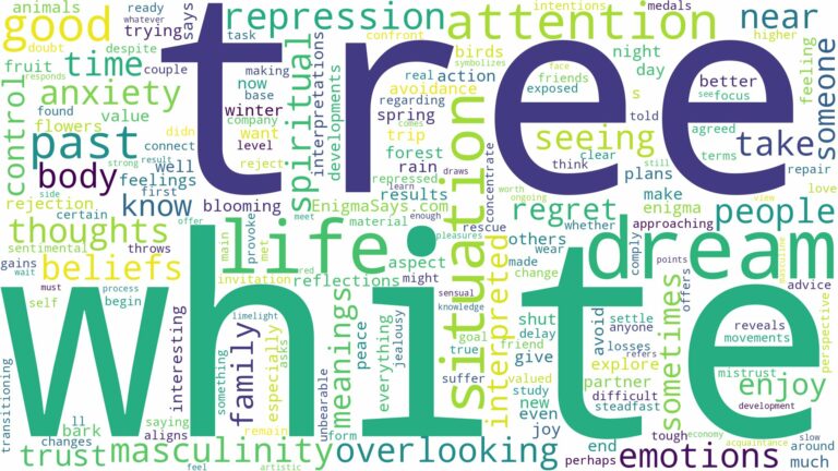 dream about a white tree and related dreams with their meanings in a word cloud