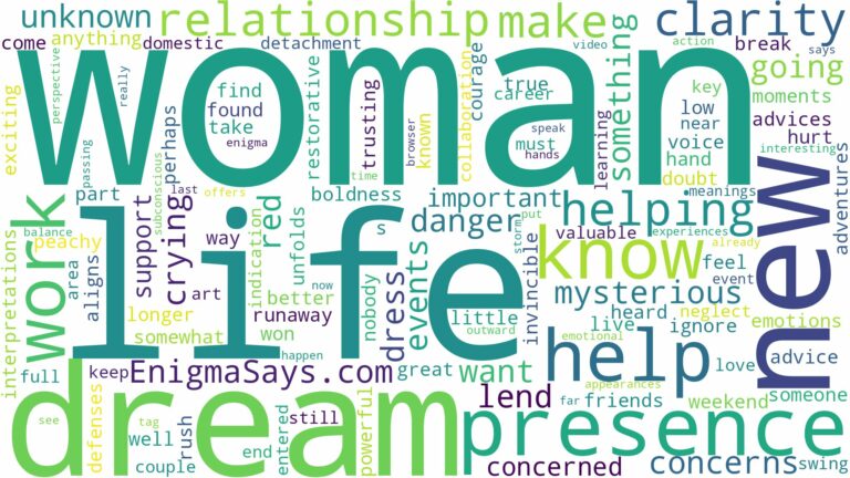dream about a woman you don't know and related dreams with their meanings in a word cloud