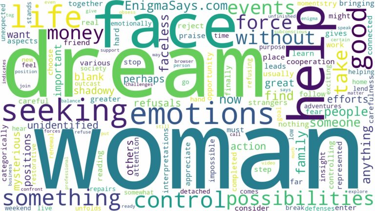 dream about a woman with no face and related dreams with their meanings in a word cloud