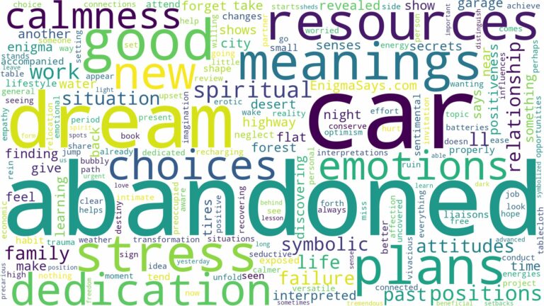 dream about abandoned car and related dreams with their meanings in a word cloud