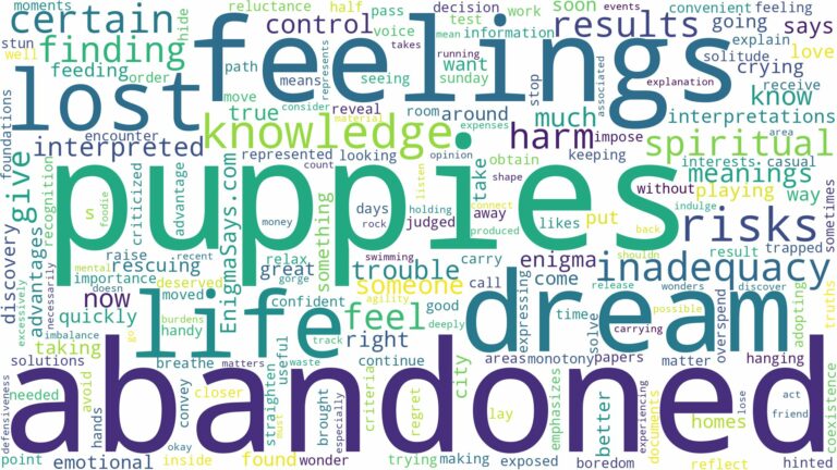 dream about abandoned puppies and related dreams with their meanings in a word cloud