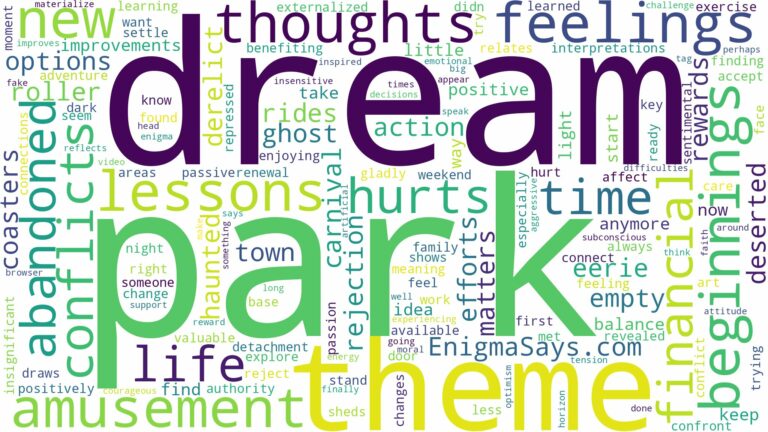 dream about abandoned theme park and related dreams with their meanings in a word cloud