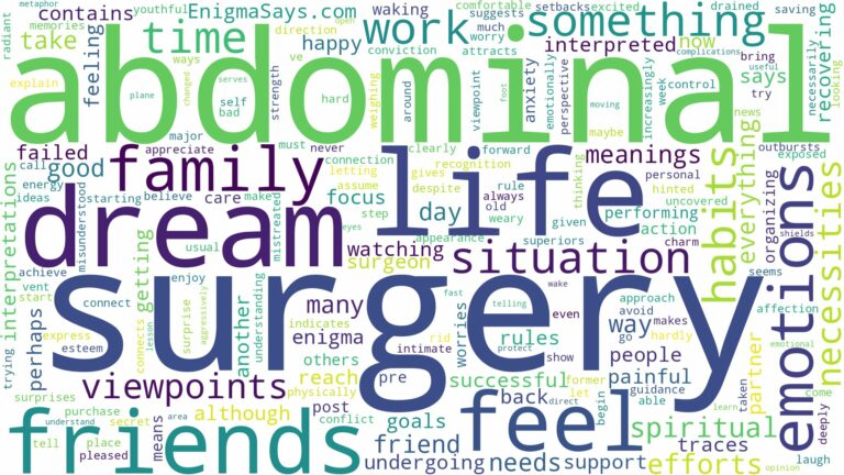 dream about abdominal surgery and related dreams with their meanings in a word cloud