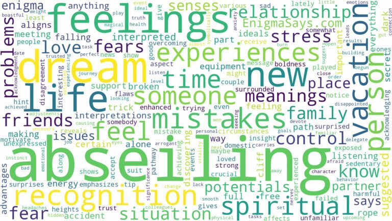 dream of abseiling and related dreams with their meanings in a word cloud