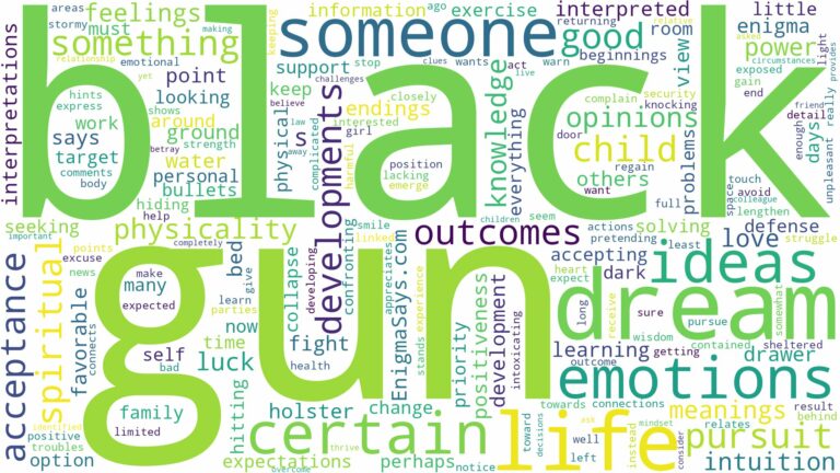 dream about a black gun and related dreams with their meanings in a word cloud