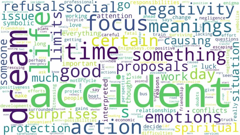 dream about accident and related dreams with their meanings in a word cloud