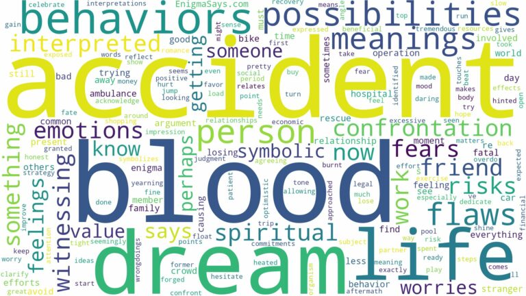 dream about accident and blood and related dreams with their meanings in a word cloud