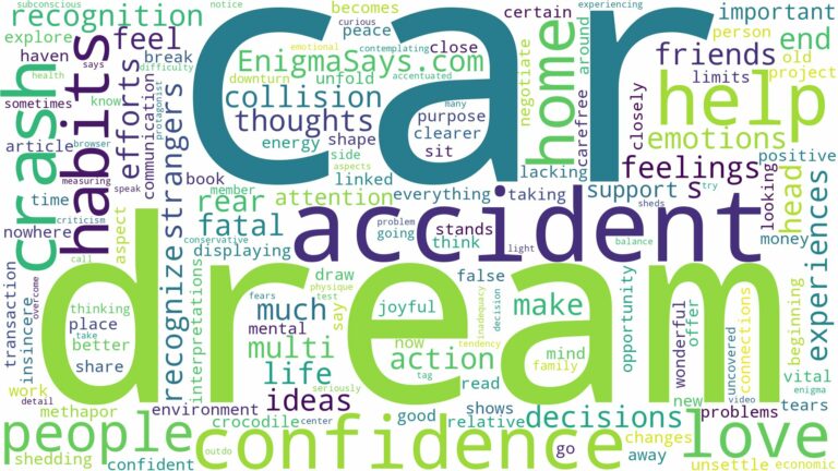 dream about accident car and related dreams with their meanings in a word cloud