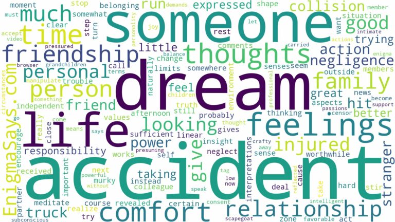 dream about accident of someone and related dreams with their meanings in a word cloud