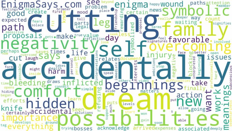 dreaming of accidentally cutting yourself and related dreams with their meanings in a word cloud