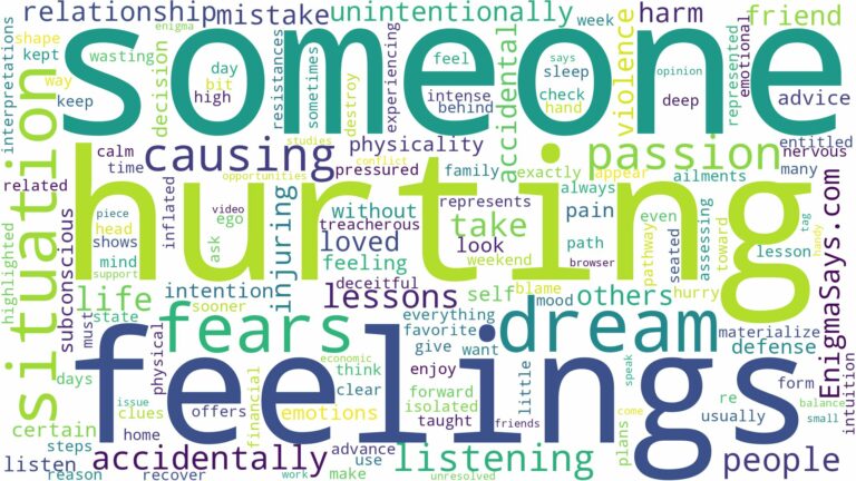 dreaming about accidentally hurting someone and related dreams with their meanings in a word cloud