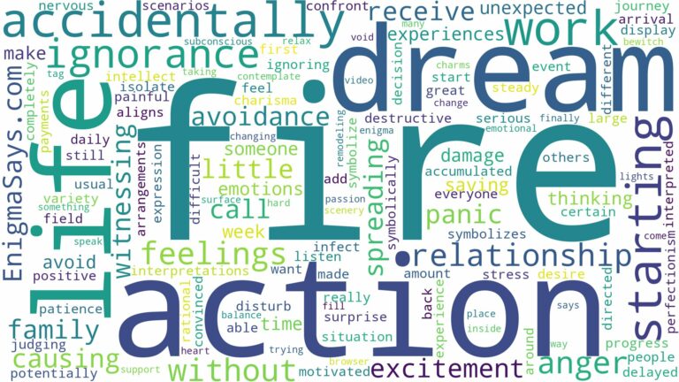 dreaming about accidentally starting a fire and related dreams with their meanings in a word cloud