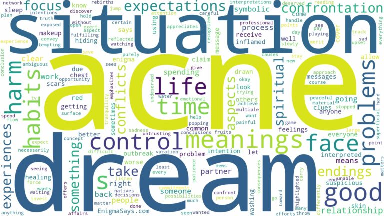 dream about acne and related dreams with their meanings in a word cloud