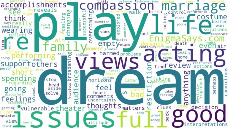 dream of acting in a play and related dreams with their meanings in a word cloud