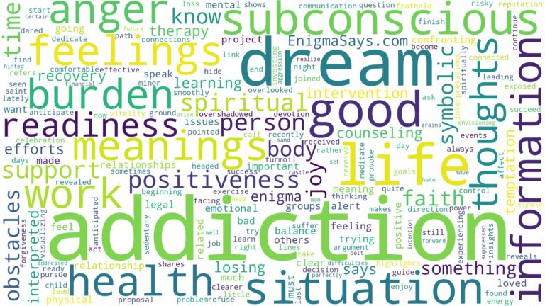 dream about addiction and related dreams with their meanings in a word cloud