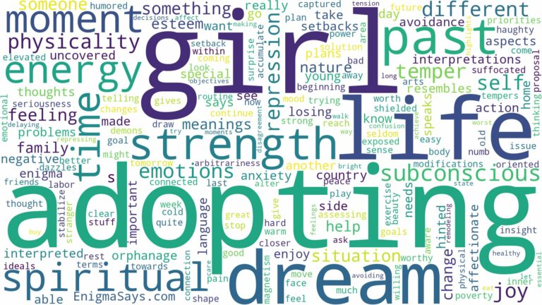dream of adopting a girl and related dreams with their meanings in a word cloud