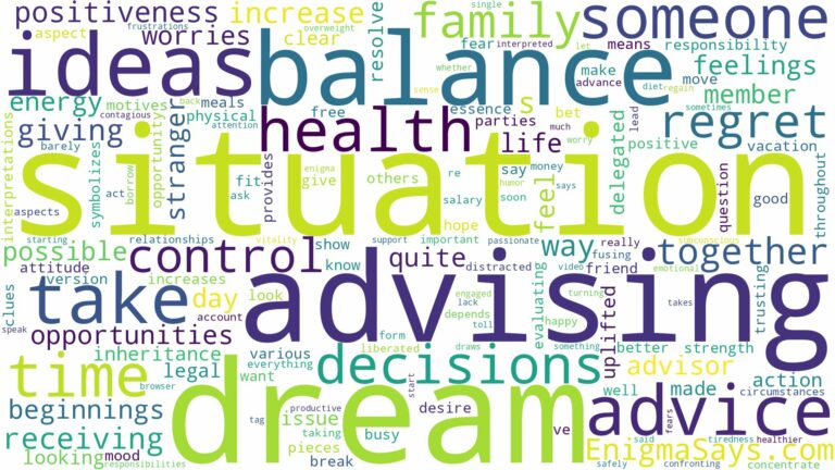 dream of advising someone and related dreams with their meanings in a word cloud