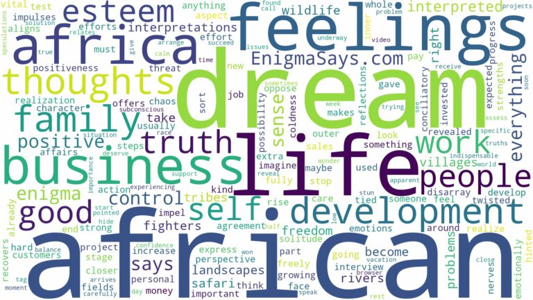 dream about africa and related dreams with their meanings in a word cloud