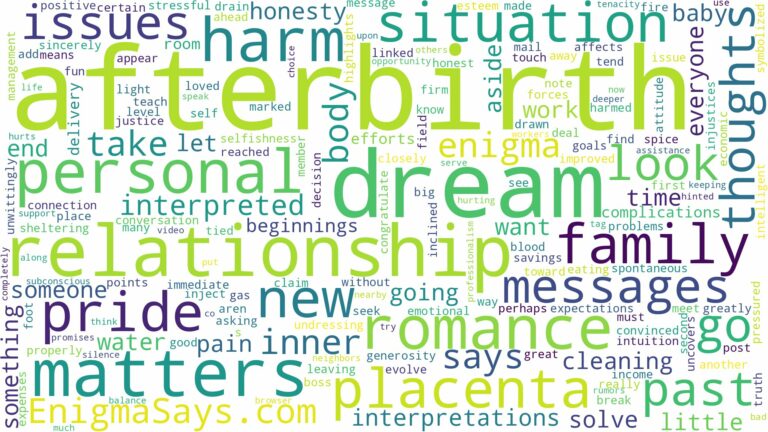 dream about afterbirth and related dreams with their meanings in a word cloud