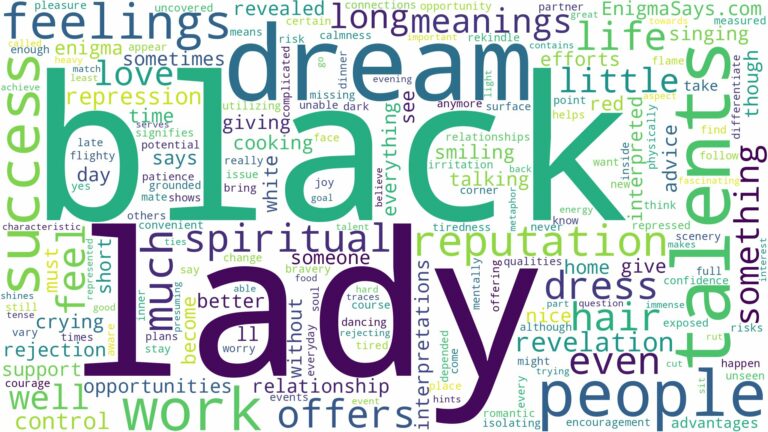 dream about a black lady and related dreams with their meanings in a word cloud
