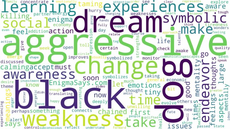 dream about aggressive black dog and related dreams with their meanings in a word cloud