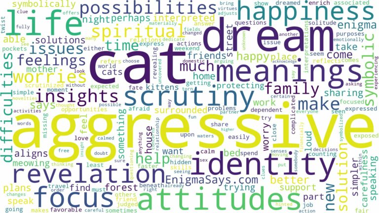 dream about aggressive cat and related dreams with their meanings in a word cloud