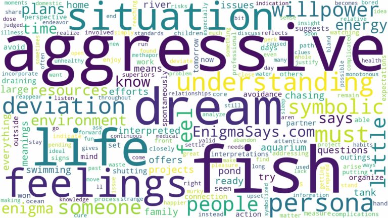 dream about aggressive fish and related dreams with their meanings in a word cloud